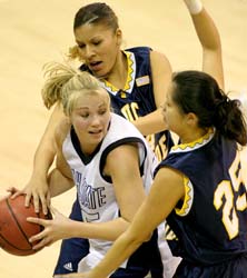 Aggie women take low road against Highlanders