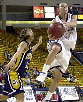 Women’s basketball completes sweep of Pacific