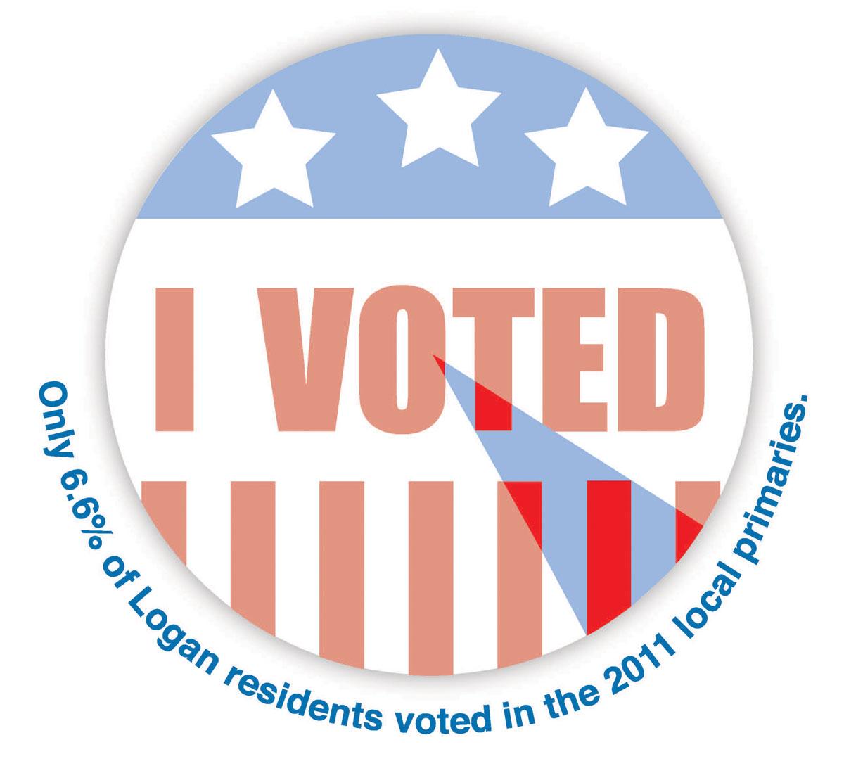 Logan election turnout predicted low