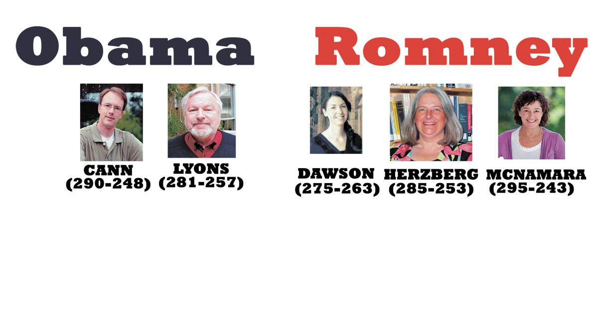 Students, faculty predict the vote