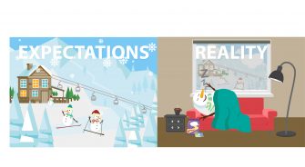 Is winter break worth our time?