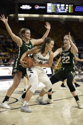 Aggies beat Colorado State on Senior Night